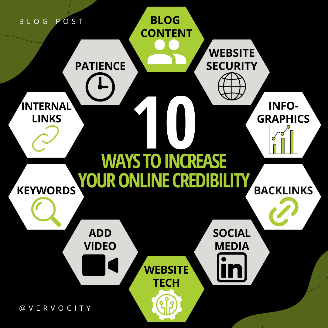 Graph of 10 ways to increase your online credibility